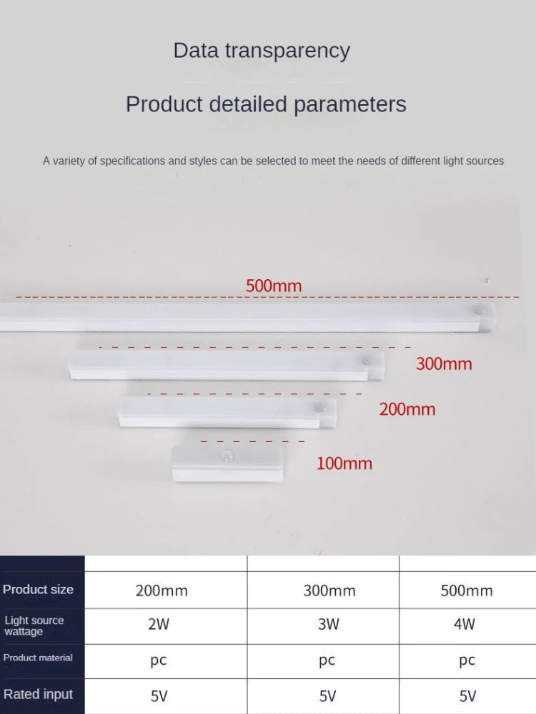 PIR Motion Sensor LED Lights Battery-Light For Home-Portable Indoor Lighting Tubes(Bulbs)