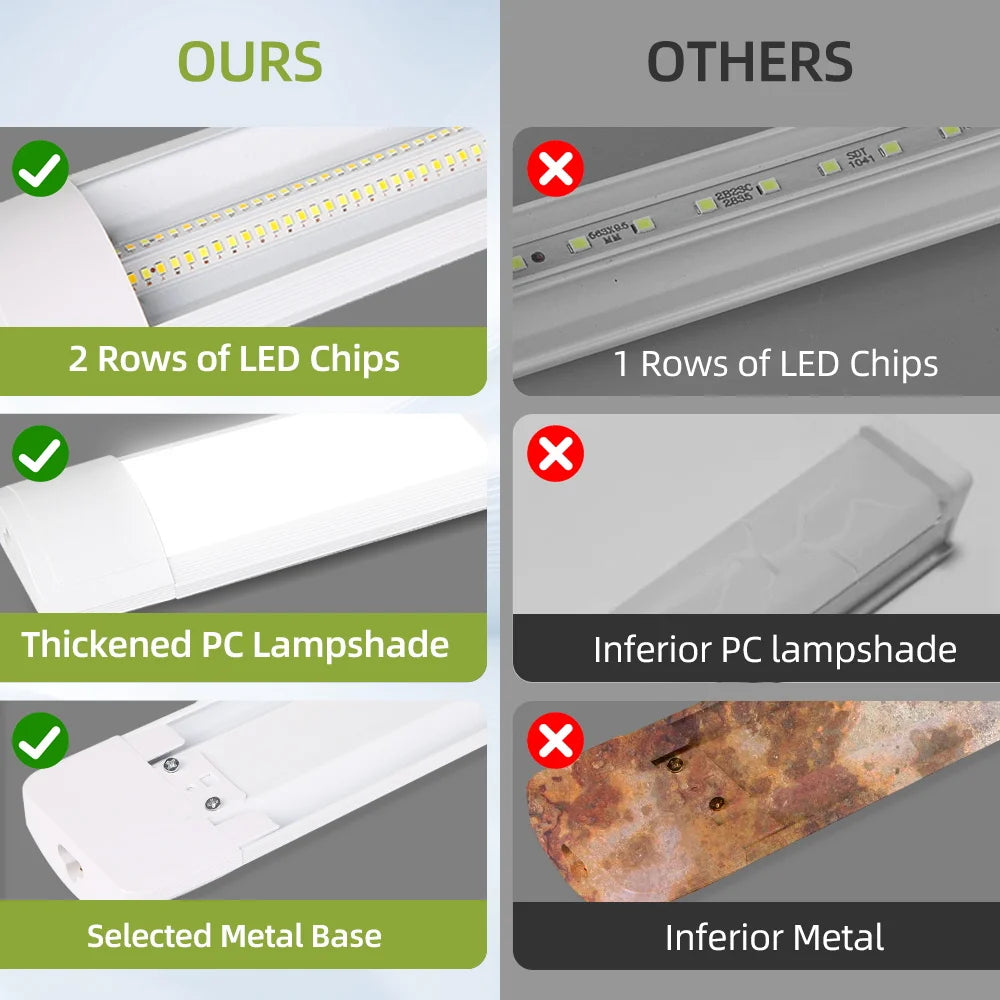 LED Cabinet Lights A85-220V 10w 20w Kitchen Under Cabinet Lamp With 1.8m Switch Line for Home Bedroom Indoor Super Bright Lamps