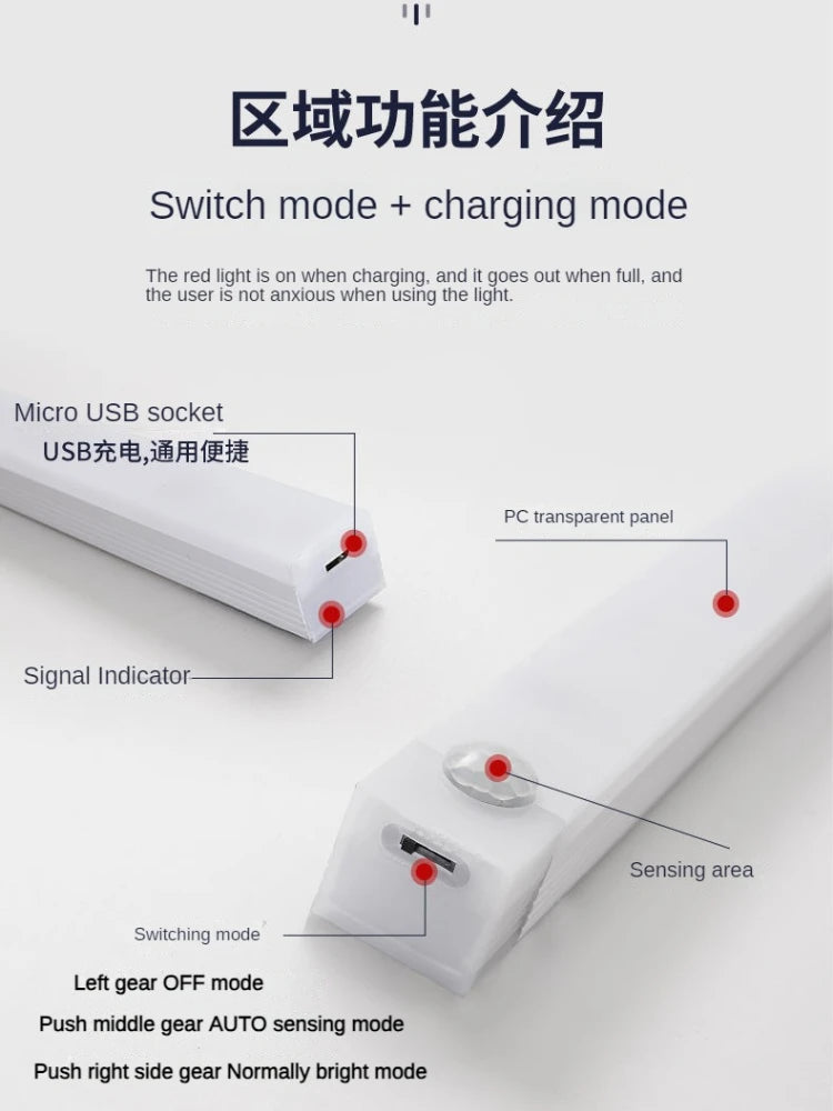 PIR Motion Sensor LED Lights Battery-Light For Home-Portable Indoor Lighting Tubes(Bulbs)